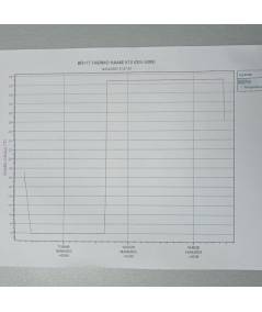 Thermo Haake C10