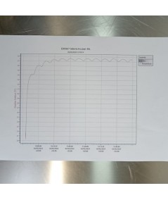 Selecta Incubat  36L-2000206