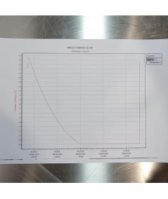 Thermo Haake ARCTIC SC150 A25