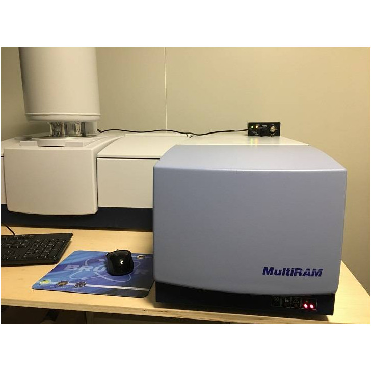 Buy Bruker MultiRam FTRaman spectrometer at the best price!